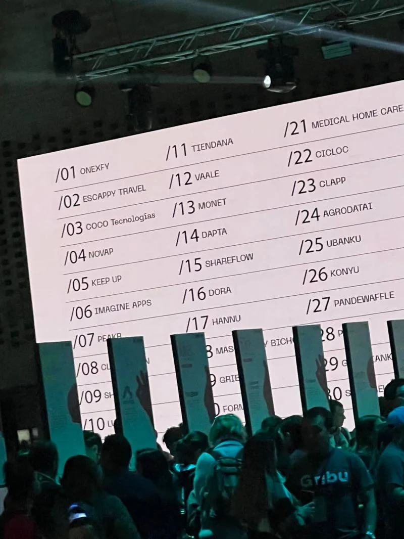 Resultados en pantalla de las votaciones de Startco 2023 lideradas por Onexfy